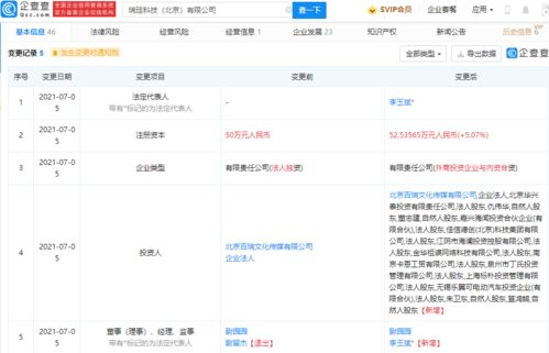 海瀾之家投資瑞珪科技 服裝巨頭的數字化戰(zhàn)略新布局