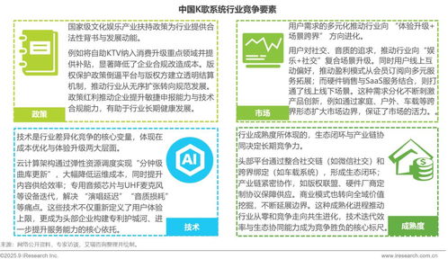 多場景K歌系統(tǒng)行業(yè)研究報告 基礎軟件服務驅動下的創(chuàng)新與發(fā)展