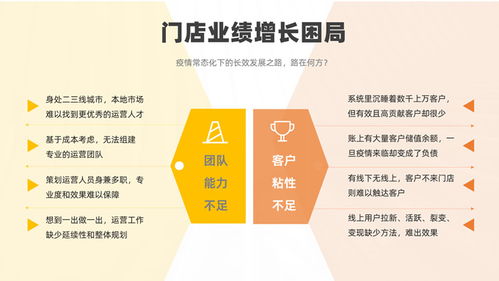 賦能未來，穩(wěn)健前行——基礎(chǔ)軟件服務(wù)產(chǎn)品介紹